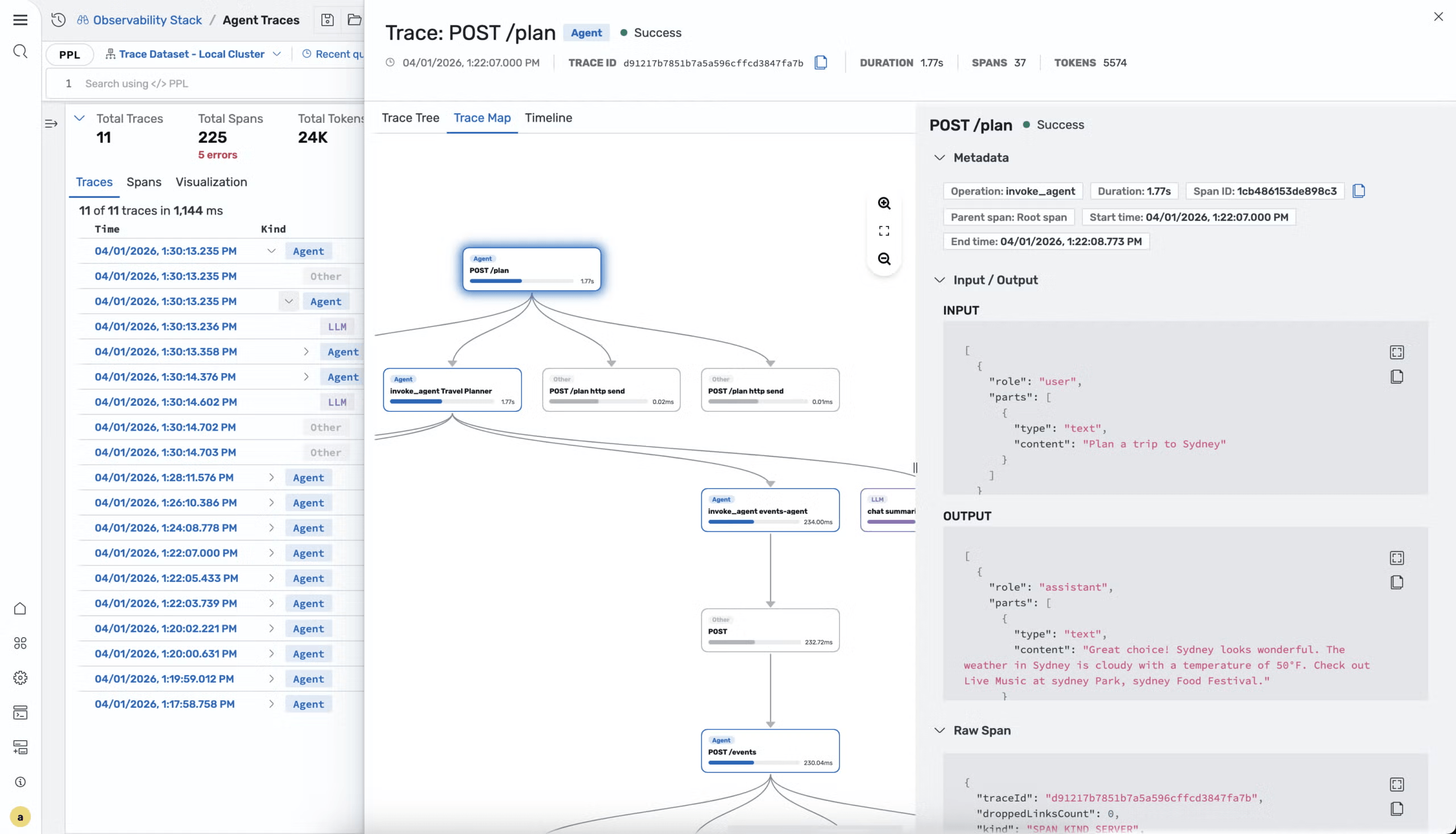 Interface oficial OpenSearch Agent Traces para observabilidade de agentes de IA