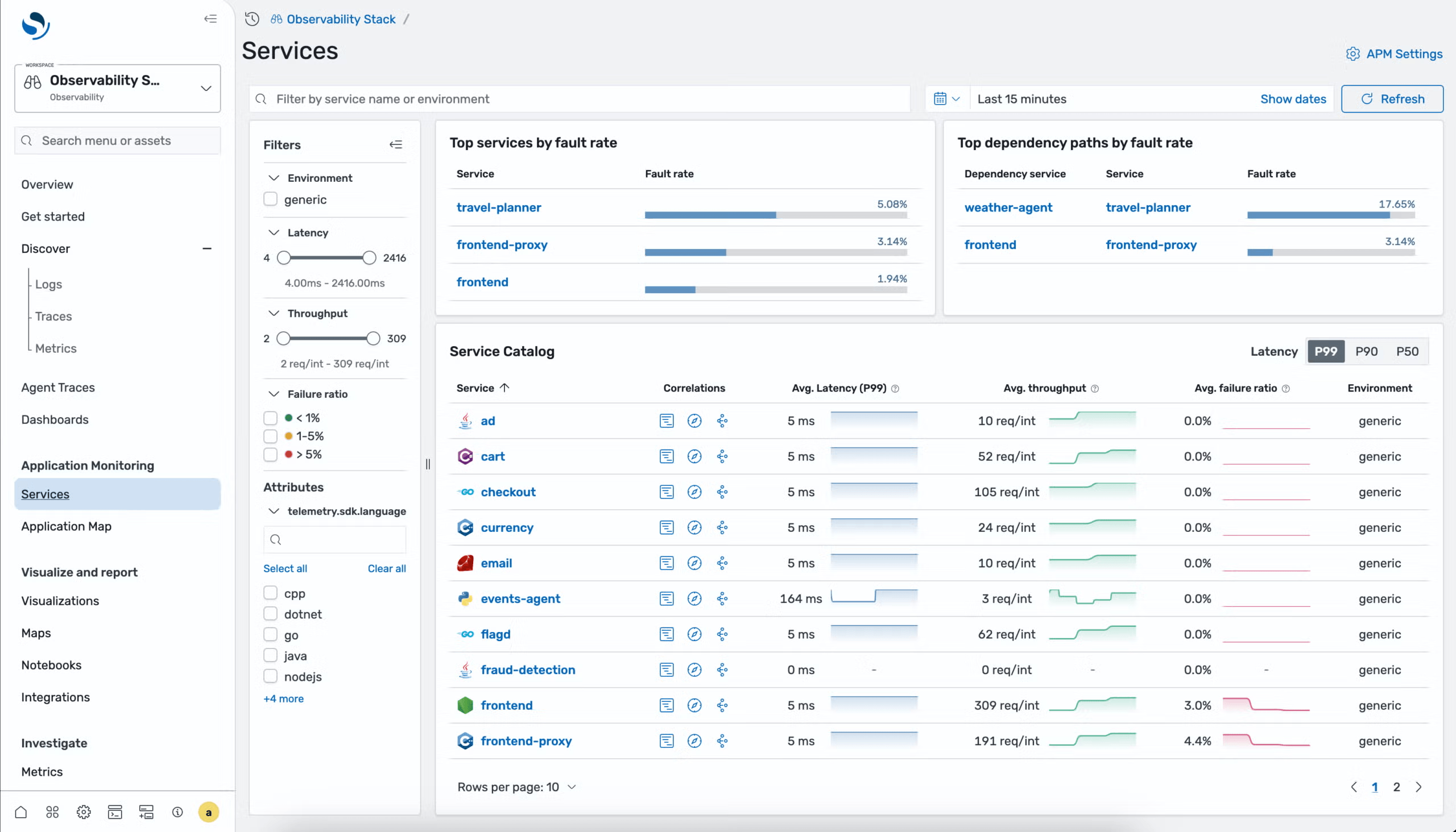 Interface oficial OpenSearch APM com serviços e contexto operacional