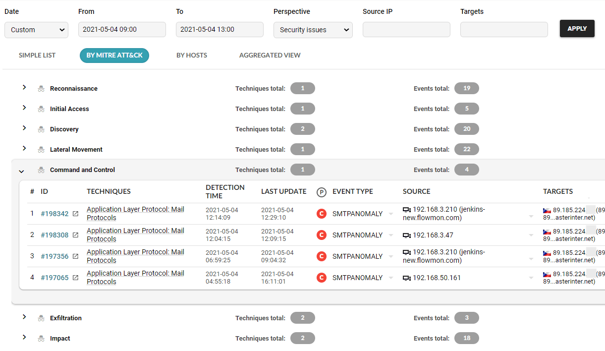 Interface do Flowmon ADS com técnicas do MITRE ATT&CK