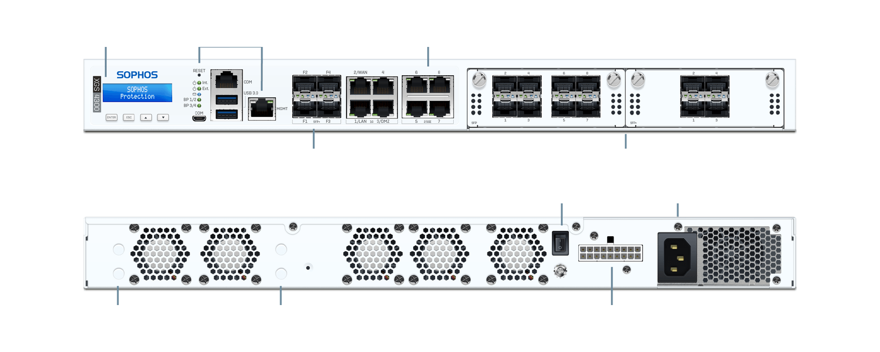 Sophos XGS 4300 — vistas frontal e traseira