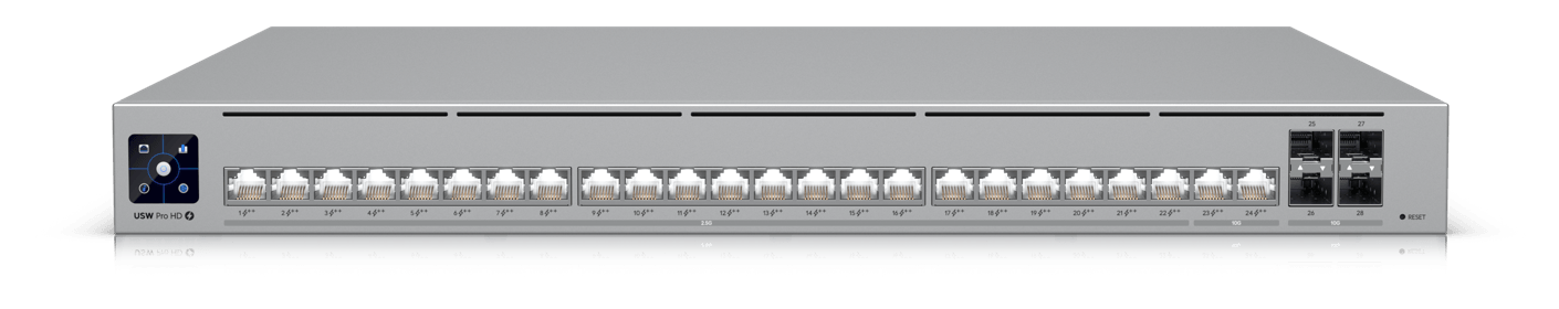 UniFi Switch Pro HD 24 PoE Ubiquiti