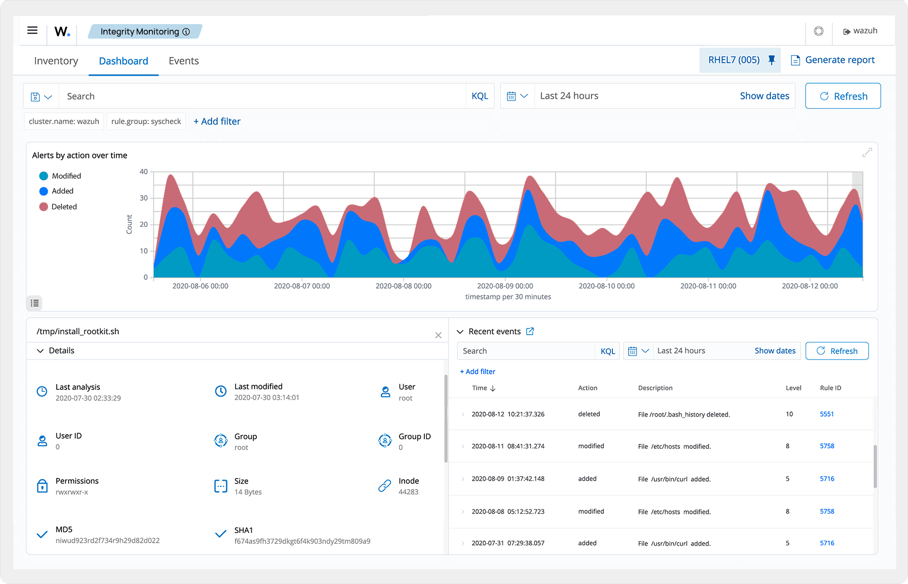 Tela oficial de demonstração Wazuh para File Integrity Monitoring