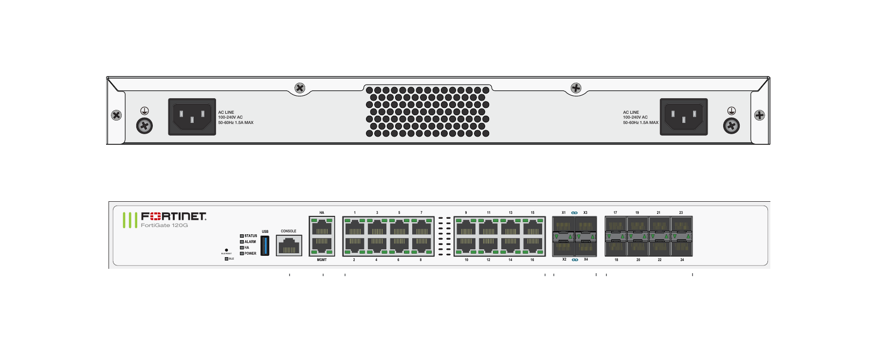 FortiGate 120G — vistas técnicas oficiais frontal e traseira