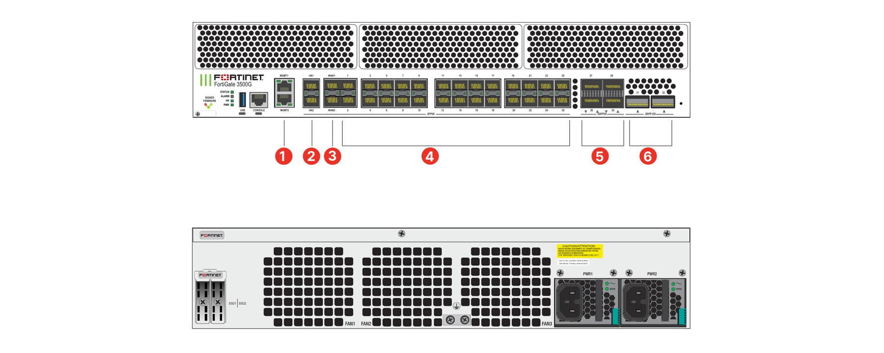FortiGate 3500G — vistas técnicas oficiais frontal e traseira