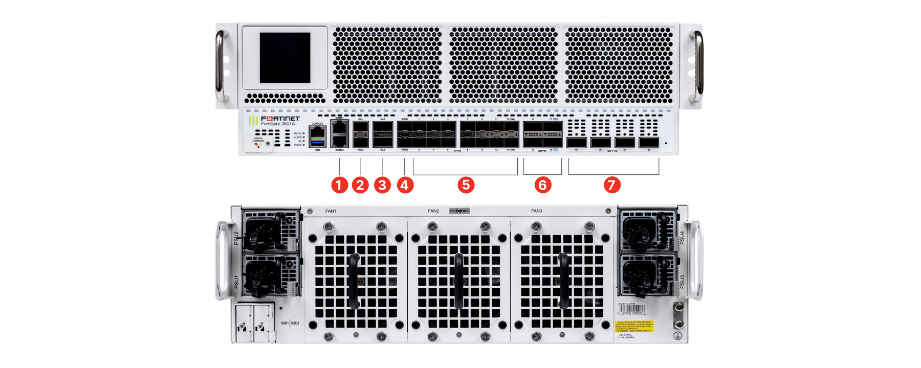 FortiGate 3800G — vistas técnicas oficiais frontal e traseira
