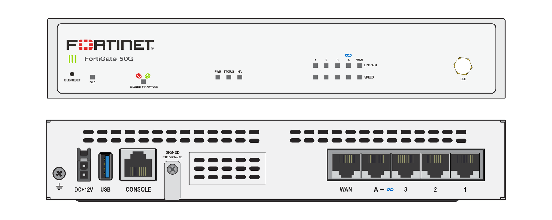 FortiGate 50G — vistas técnicas oficiais frontal e traseira
