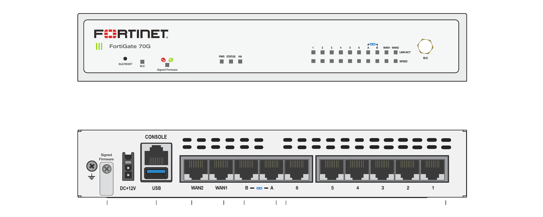FortiGate 70G — vistas técnicas oficiais frontal e traseira