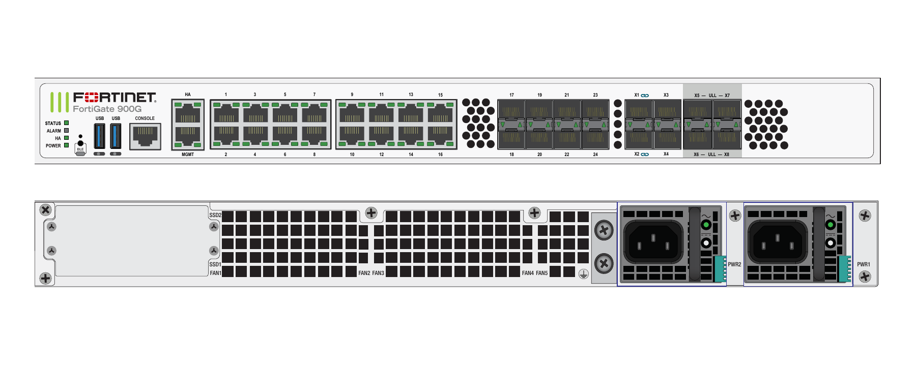 FortiGate 900G — vistas técnicas oficiais frontal e traseira