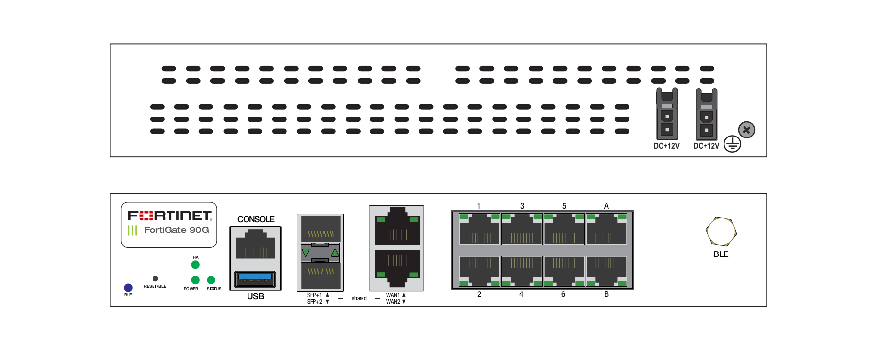 FortiGate 90G — vistas técnicas oficiais frontal e traseira